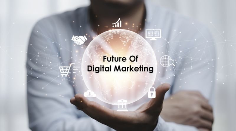 The Future of Marketing